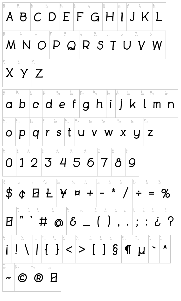 Bookietastic font map